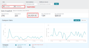 Amazon Seller Central sales snapshot, September 2024: 216 orders and $4,434.45 in sales

