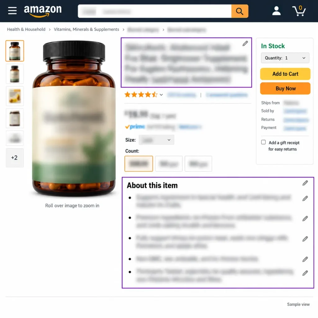 Amazon supplement listing with blurred title and bullet copy highlighted by purple borders and editing icons.